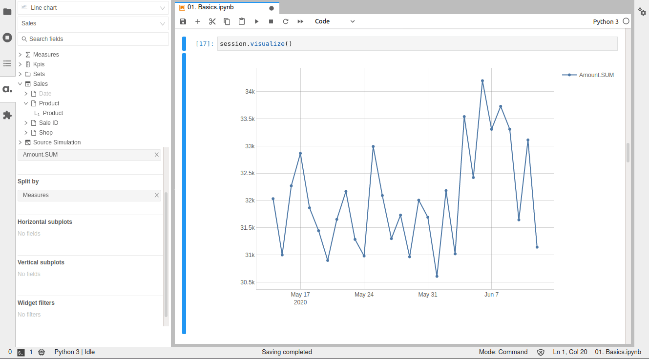 Chart filter