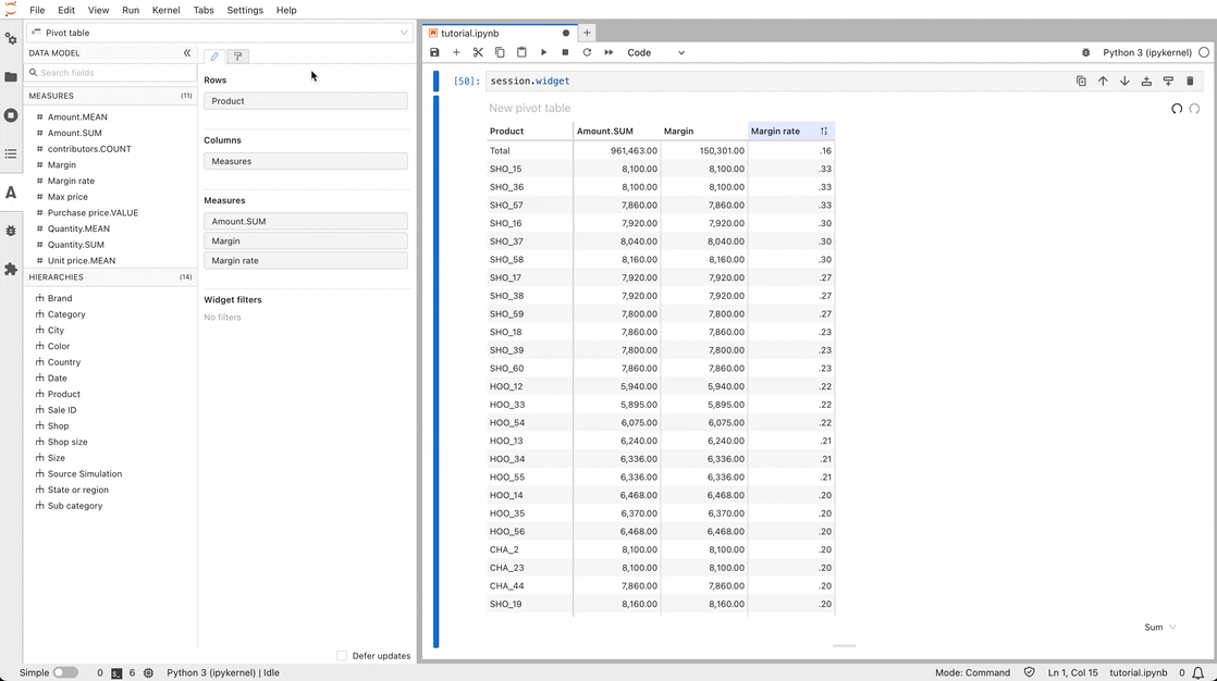 top10 filter on the margin rate